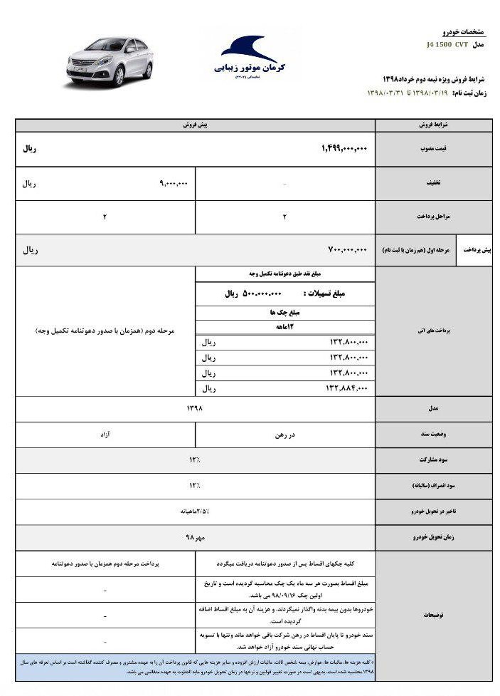 طرح فروش جک J4