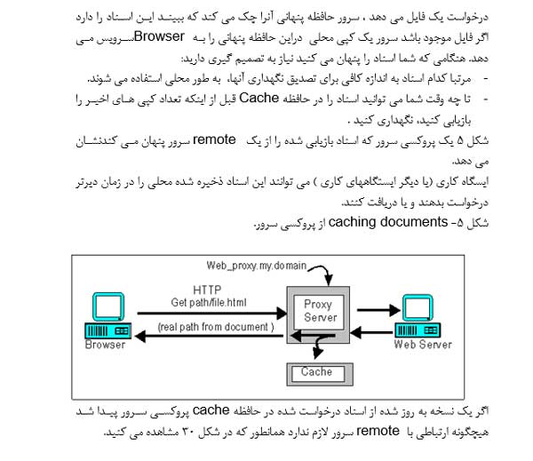 تحقیق در مورد شبكه های كامپیوتری proxy servers