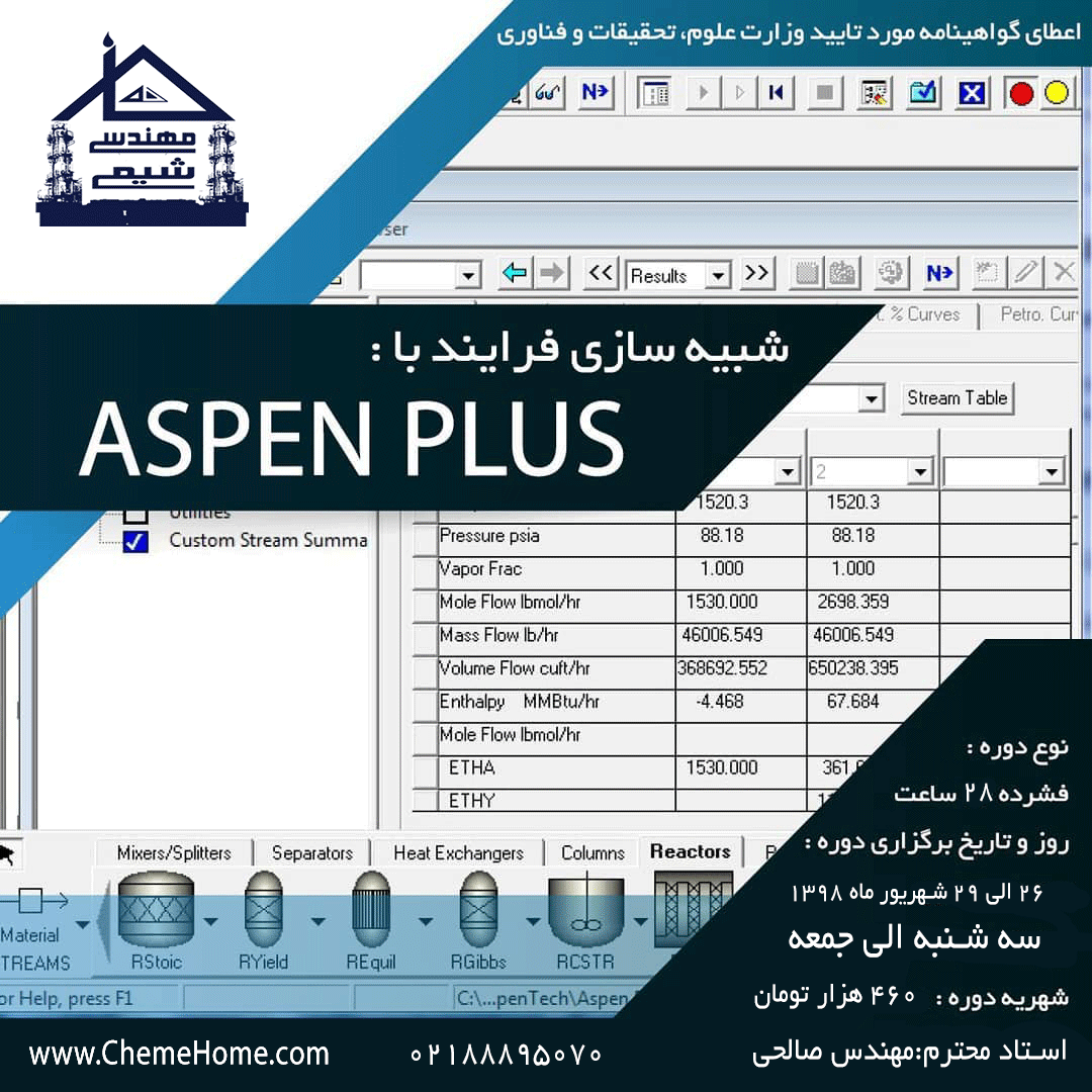 خانه مهندسی شیمی دوره جامع اسپن پلاس