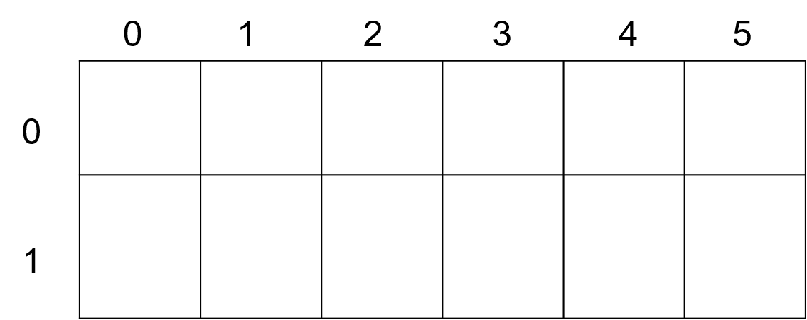 [تصویر:  myarray.png]