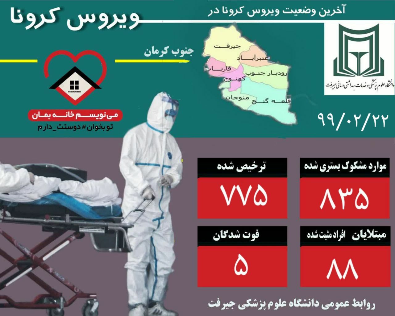 گزارش آخرین وضعیت بیماری کرونا ویروس در جنوب کرمان