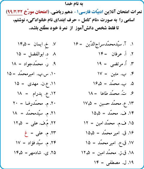 لیست نمرات