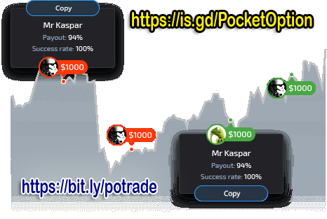Binary Option strategy for making money online with pocketoption